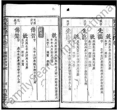 [刘]刘氏宗谱_17卷首3卷-刘氏宗谱 (湖北) 刘氏家谱_五.pdf