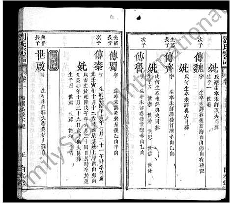 [刘]刘氏宗谱_17卷首3卷-刘氏宗谱 (湖北) 刘氏家谱_五.pdf