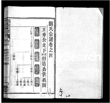 [刘]刘氏宗谱_17卷首3卷-刘氏宗谱 (湖北) 刘氏家谱_七.pdf