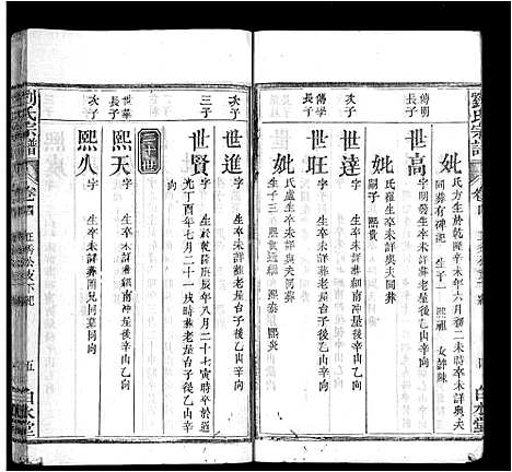 [刘]刘氏宗谱_17卷首3卷-刘氏宗谱 (湖北) 刘氏家谱_七.pdf