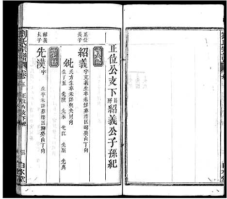 [刘]刘氏宗谱_17卷首3卷-刘氏宗谱 (湖北) 刘氏家谱_八.pdf