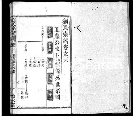 [刘]刘氏宗谱_17卷首3卷-刘氏宗谱 (湖北) 刘氏家谱_九.pdf