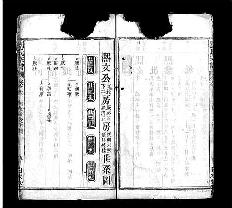 [刘]刘氏宗谱_17卷首3卷-刘氏宗谱 (湖北) 刘氏家谱_十四.pdf