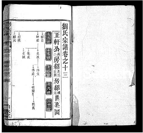 [刘]刘氏宗谱_17卷首3卷-刘氏宗谱 (湖北) 刘氏家谱_十五.pdf