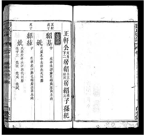 [刘]刘氏宗谱_17卷首3卷-刘氏宗谱 (湖北) 刘氏家谱_十五.pdf