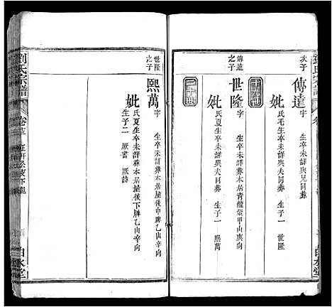 [刘]刘氏宗谱_17卷首3卷-刘氏宗谱 (湖北) 刘氏家谱_十五.pdf