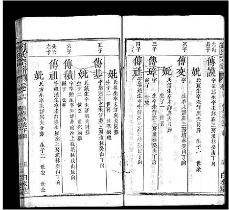 [刘]刘氏宗谱_17卷首3卷-刘氏宗谱 (湖北) 刘氏家谱_十六.pdf