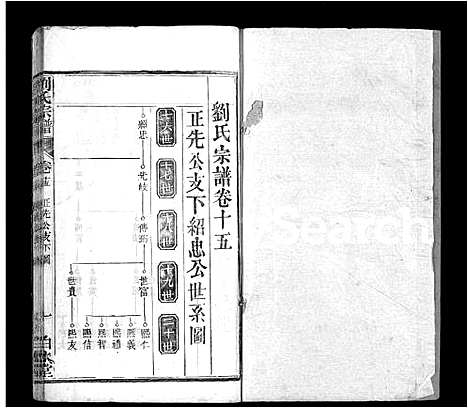 [刘]刘氏宗谱_17卷首3卷-刘氏宗谱 (湖北) 刘氏家谱_十七.pdf