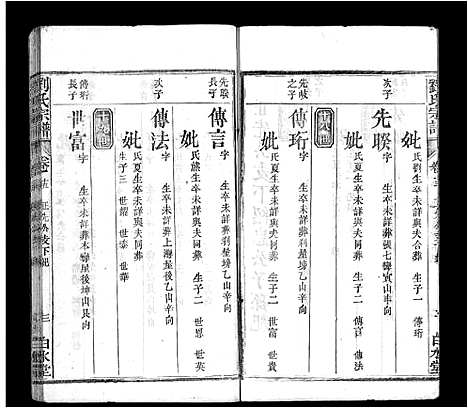 [刘]刘氏宗谱_17卷首3卷-刘氏宗谱 (湖北) 刘氏家谱_十七.pdf