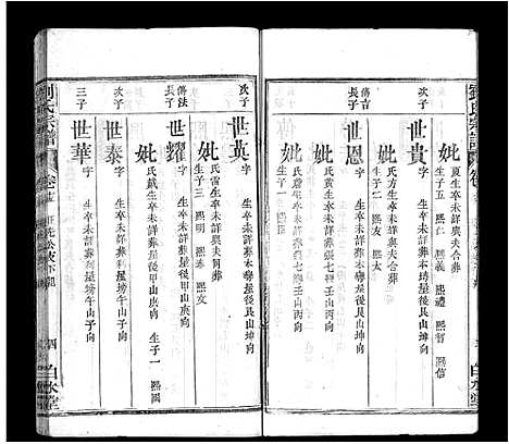 [刘]刘氏宗谱_17卷首3卷-刘氏宗谱 (湖北) 刘氏家谱_十七.pdf