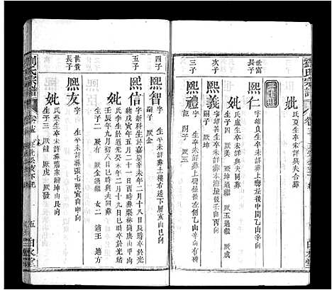 [刘]刘氏宗谱_17卷首3卷-刘氏宗谱 (湖北) 刘氏家谱_十七.pdf