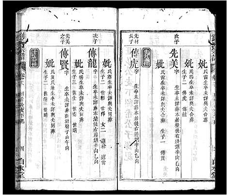 [刘]刘氏宗谱_17卷首3卷-刘氏宗谱 (湖北) 刘氏家谱_十八.pdf