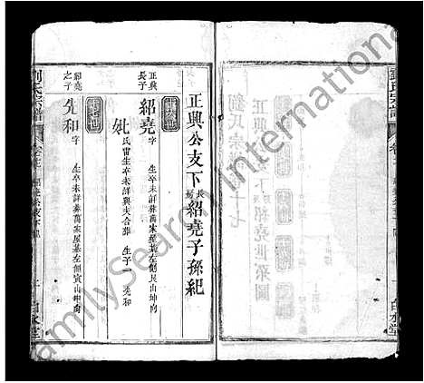 [刘]刘氏宗谱_17卷首3卷-刘氏宗谱 (湖北) 刘氏家谱_十九.pdf