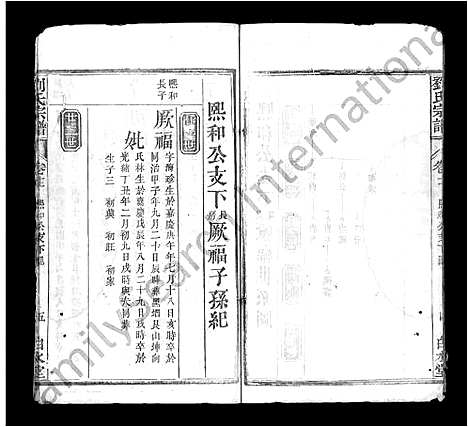 [刘]刘氏宗谱_17卷首3卷-刘氏宗谱 (湖北) 刘氏家谱_十九.pdf