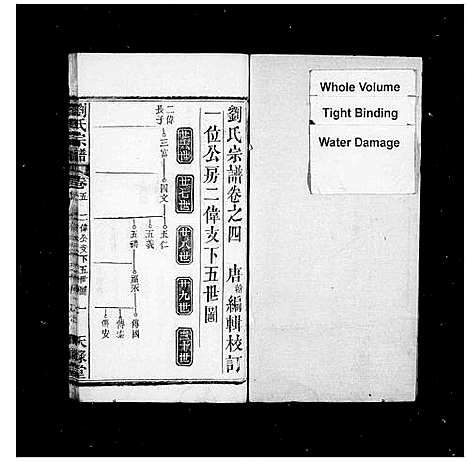 [刘]刘氏宗谱_17卷首3卷 (湖北) 刘氏家谱_二.pdf