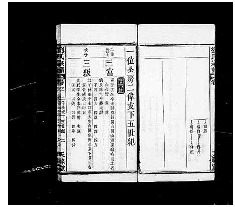 [刘]刘氏宗谱_17卷首3卷 (湖北) 刘氏家谱_二.pdf