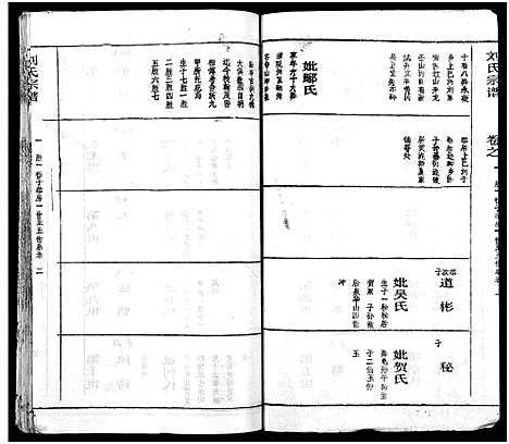 [刘]刘氏宗谱_19卷及卷首2-黄冈刘氏宗谱 (湖北) 刘氏家谱_三.pdf