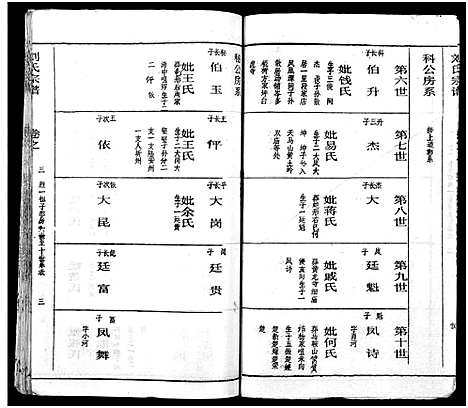 [刘]刘氏宗谱_19卷及卷首2-黄冈刘氏宗谱 (湖北) 刘氏家谱_三.pdf