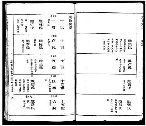 [刘]刘氏宗谱_19卷及卷首2-黄冈刘氏宗谱 (湖北) 刘氏家谱_三.pdf