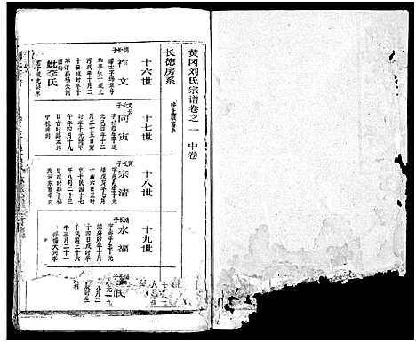 [刘]刘氏宗谱_19卷及卷首2-黄冈刘氏宗谱 (湖北) 刘氏家谱_四.pdf