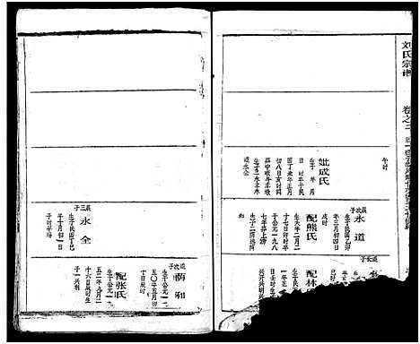 [刘]刘氏宗谱_19卷及卷首2-黄冈刘氏宗谱 (湖北) 刘氏家谱_四.pdf