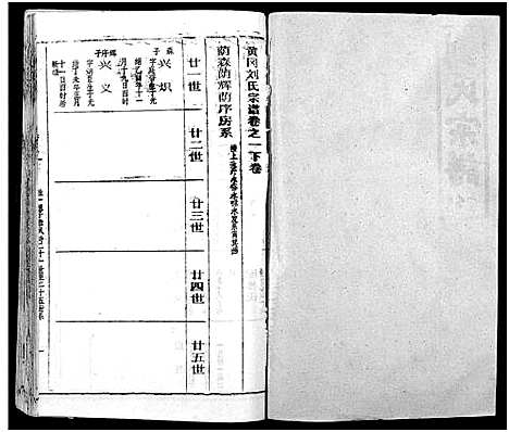 [刘]刘氏宗谱_19卷及卷首2-黄冈刘氏宗谱 (湖北) 刘氏家谱_五.pdf