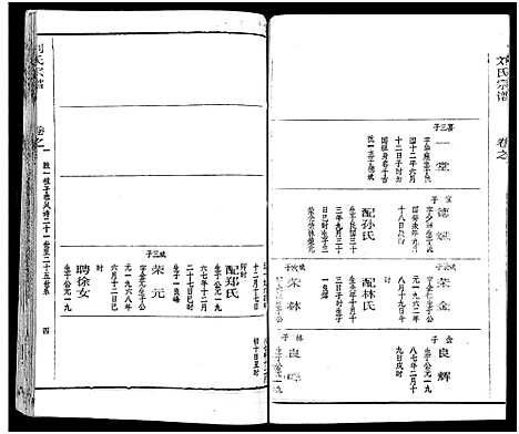 [刘]刘氏宗谱_19卷及卷首2-黄冈刘氏宗谱 (湖北) 刘氏家谱_五.pdf