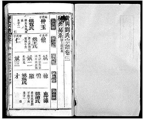 [刘]刘氏宗谱_19卷及卷首2-黄冈刘氏宗谱 (湖北) 刘氏家谱_六.pdf