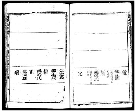 [刘]刘氏宗谱_19卷及卷首2-黄冈刘氏宗谱 (湖北) 刘氏家谱_六.pdf