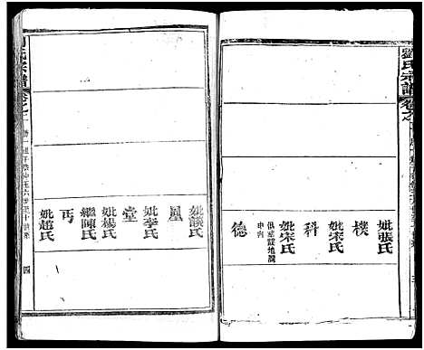 [刘]刘氏宗谱_19卷及卷首2-黄冈刘氏宗谱 (湖北) 刘氏家谱_六.pdf