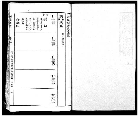 [刘]刘氏宗谱_19卷及卷首2-黄冈刘氏宗谱 (湖北) 刘氏家谱_七.pdf