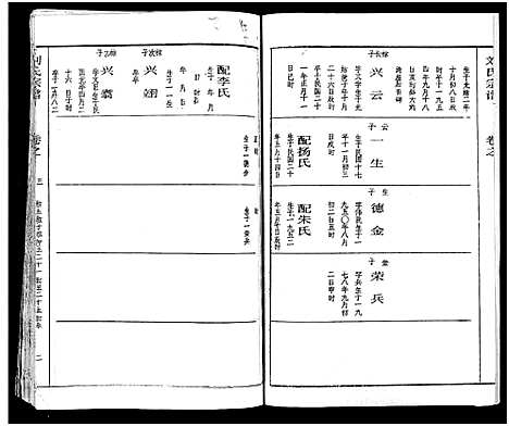 [刘]刘氏宗谱_19卷及卷首2-黄冈刘氏宗谱 (湖北) 刘氏家谱_七.pdf