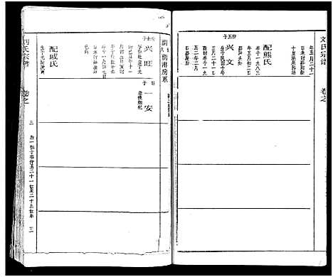 [刘]刘氏宗谱_19卷及卷首2-黄冈刘氏宗谱 (湖北) 刘氏家谱_七.pdf