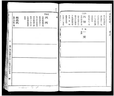 [刘]刘氏宗谱_19卷及卷首2-黄冈刘氏宗谱 (湖北) 刘氏家谱_七.pdf