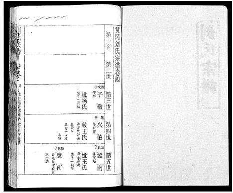 [刘]刘氏宗谱_19卷及卷首2-黄冈刘氏宗谱 (湖北) 刘氏家谱_八.pdf