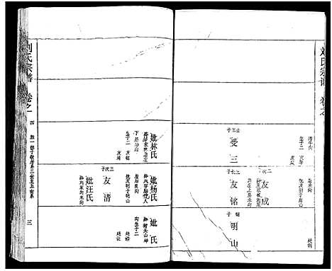 [刘]刘氏宗谱_19卷及卷首2-黄冈刘氏宗谱 (湖北) 刘氏家谱_八.pdf