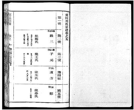 [刘]刘氏宗谱_19卷及卷首2-黄冈刘氏宗谱 (湖北) 刘氏家谱_九.pdf