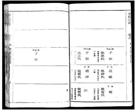 [刘]刘氏宗谱_19卷及卷首2-黄冈刘氏宗谱 (湖北) 刘氏家谱_九.pdf