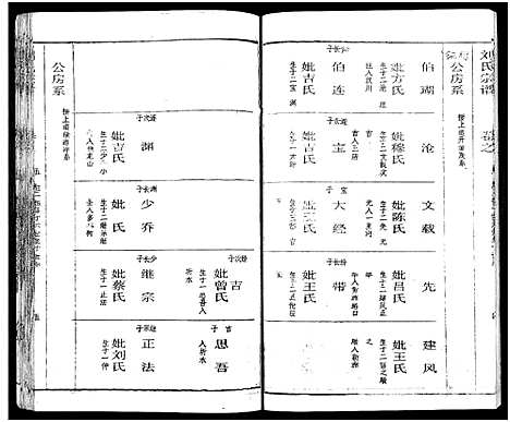 [刘]刘氏宗谱_19卷及卷首2-黄冈刘氏宗谱 (湖北) 刘氏家谱_九.pdf