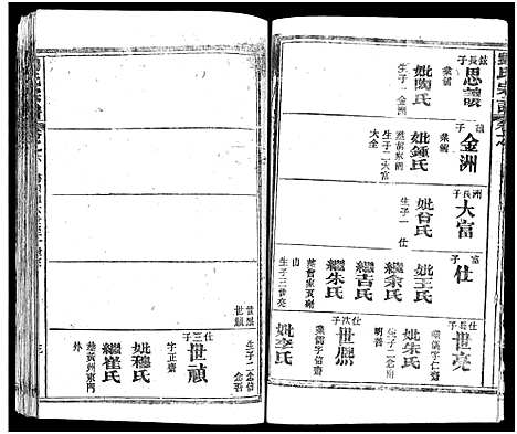 [刘]刘氏宗谱_19卷及卷首2-黄冈刘氏宗谱 (湖北) 刘氏家谱_十.pdf