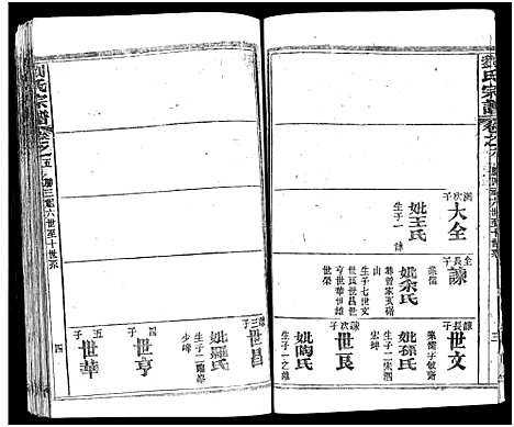 [刘]刘氏宗谱_19卷及卷首2-黄冈刘氏宗谱 (湖北) 刘氏家谱_十.pdf