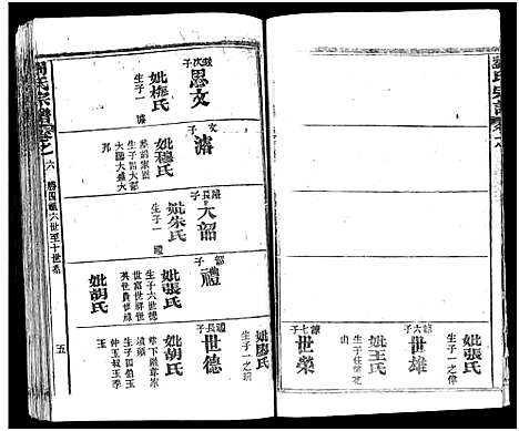 [刘]刘氏宗谱_19卷及卷首2-黄冈刘氏宗谱 (湖北) 刘氏家谱_十.pdf