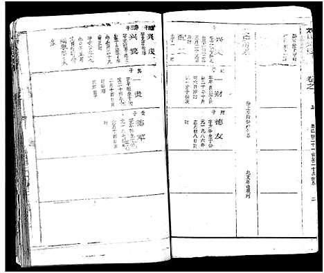 [刘]刘氏宗谱_19卷及卷首2-黄冈刘氏宗谱 (湖北) 刘氏家谱_十一.pdf