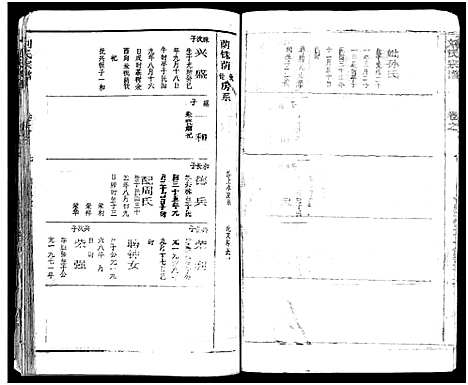 [刘]刘氏宗谱_19卷及卷首2-黄冈刘氏宗谱 (湖北) 刘氏家谱_十一.pdf