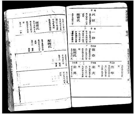 [刘]刘氏宗谱_19卷及卷首2-黄冈刘氏宗谱 (湖北) 刘氏家谱_十一.pdf