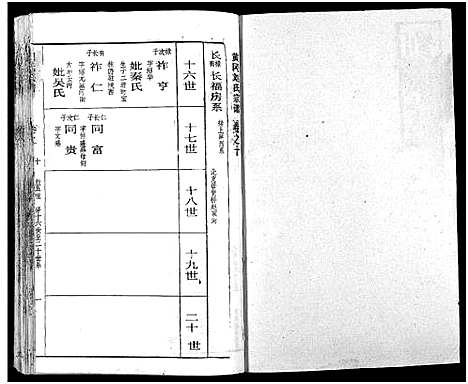 [刘]刘氏宗谱_19卷及卷首2-黄冈刘氏宗谱 (湖北) 刘氏家谱_十四.pdf