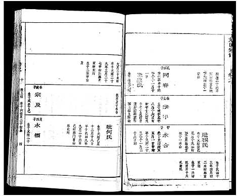 [刘]刘氏宗谱_19卷及卷首2-黄冈刘氏宗谱 (湖北) 刘氏家谱_十四.pdf