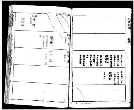 [刘]刘氏宗谱_19卷及卷首2-黄冈刘氏宗谱 (湖北) 刘氏家谱_十四.pdf