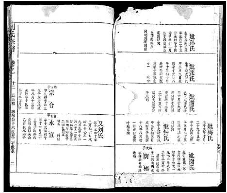 [刘]刘氏宗谱_19卷及卷首2-黄冈刘氏宗谱 (湖北) 刘氏家谱_十六.pdf