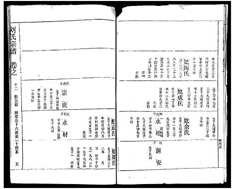 [刘]刘氏宗谱_19卷及卷首2-黄冈刘氏宗谱 (湖北) 刘氏家谱_十六.pdf